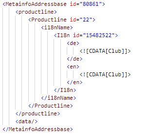 Screenshot von Programmiercode